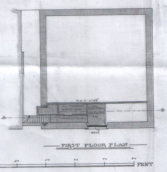 Lyceum, Forres