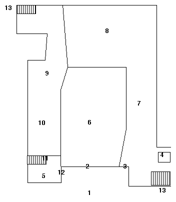 ground