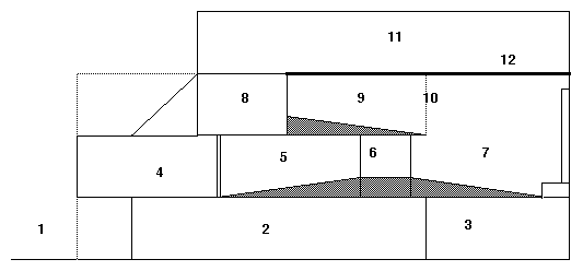 cut_side